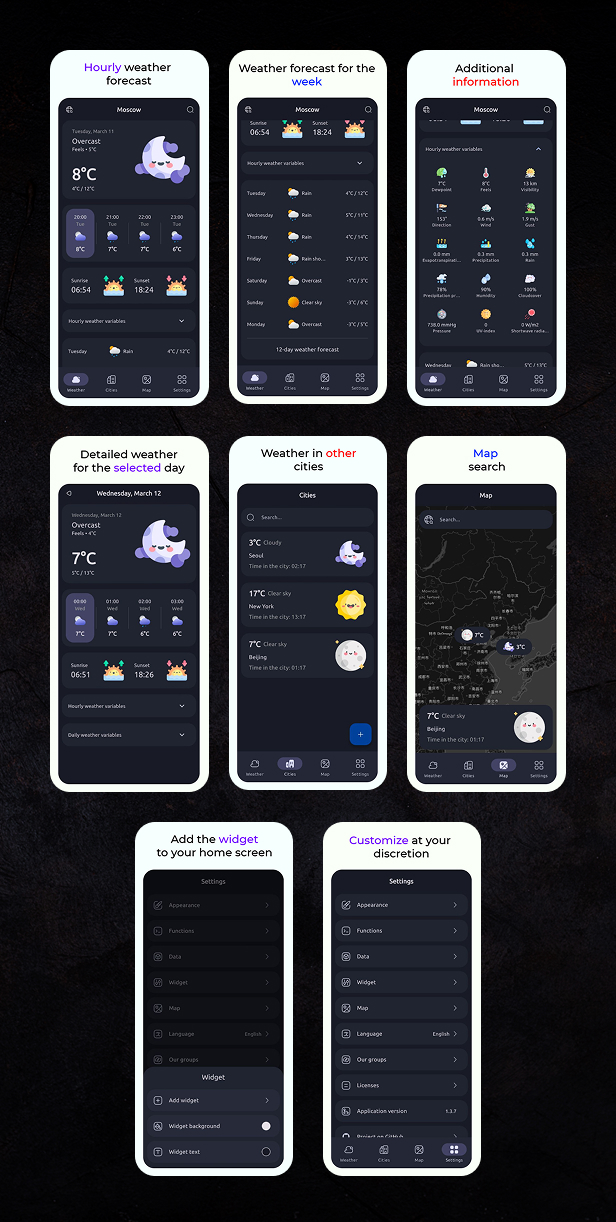 ForecastIQ Weather AI-enhanced Flutter App